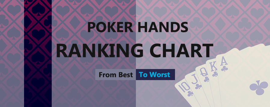 poker hands ranking chart featured